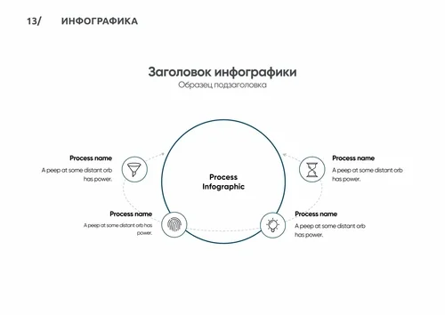 Айдентика