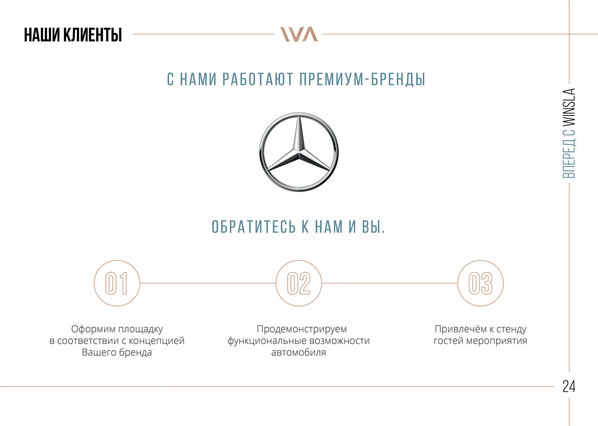 Кейс Застройщик выставочных стендов премиум-сегмента дизайн презентации — Фото 15