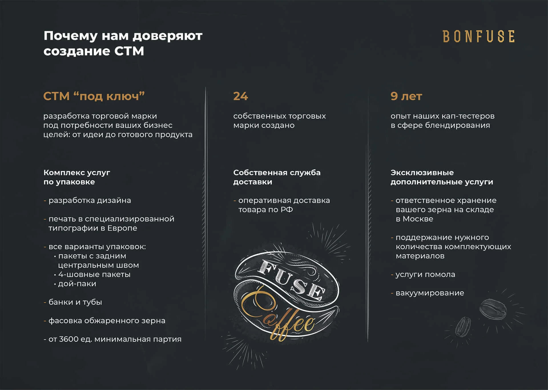 Кейс Оптовый поставщик кофе "BoneFuse" дизайн презентации — Фото 9