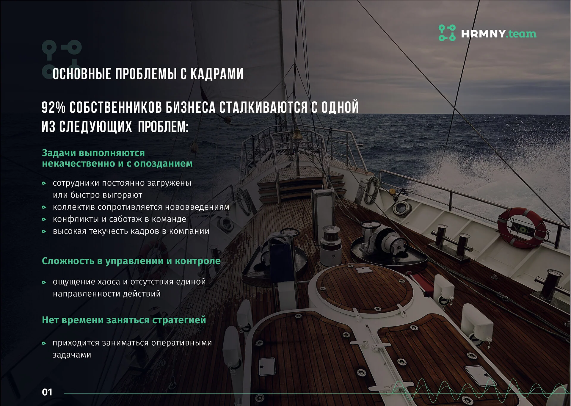 Кейс Кадровое агентство HRMNY дизайн презентации — Фото 4