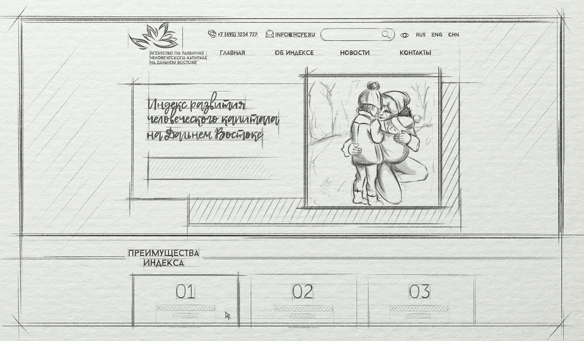 Кейс  Агентство по развитию человеческого капитала на Дальнем Востоке создание сайтов — Фото 3