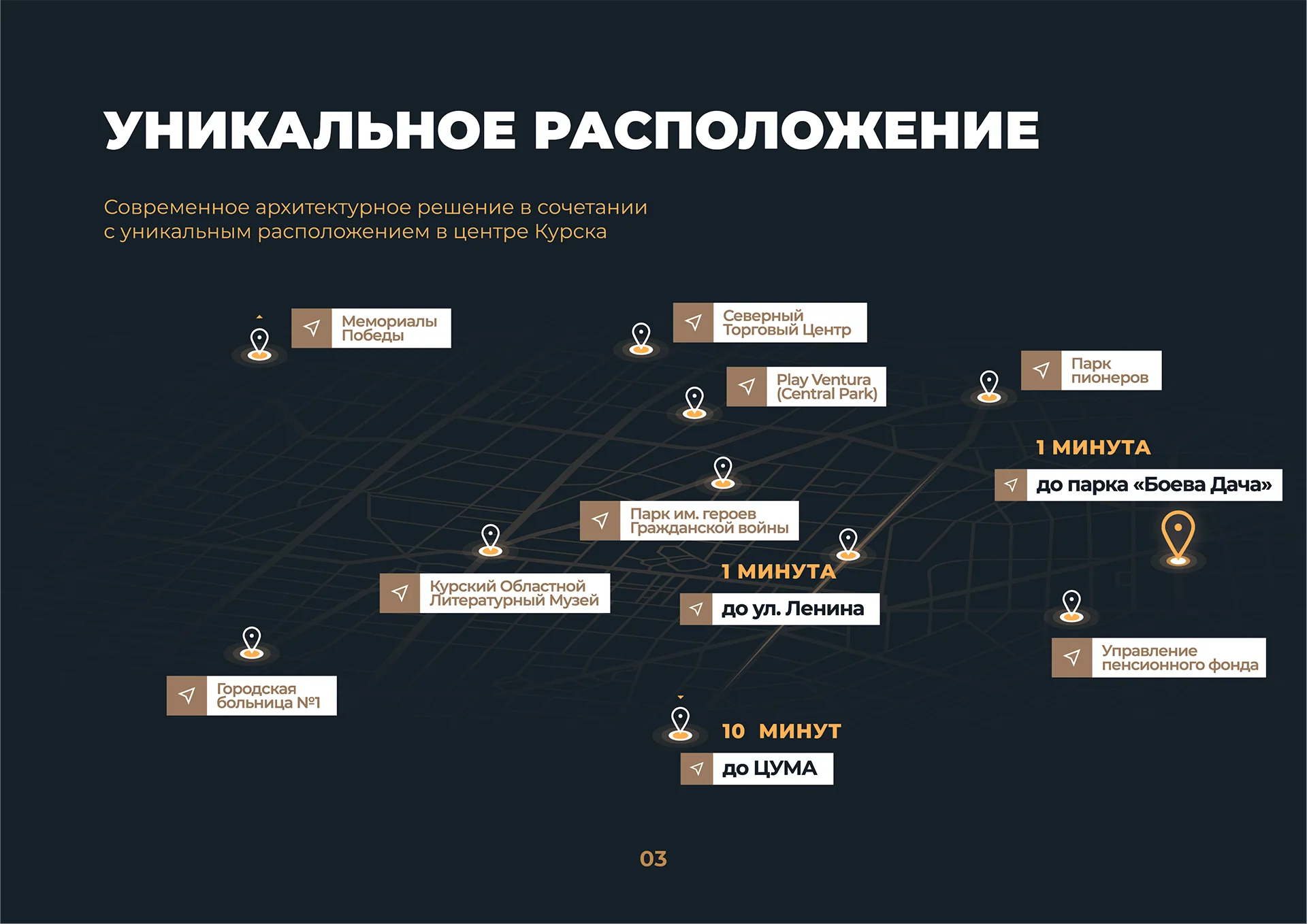 Кейс Застройщик vip-апартаментов дизайн презентации — Фото 6