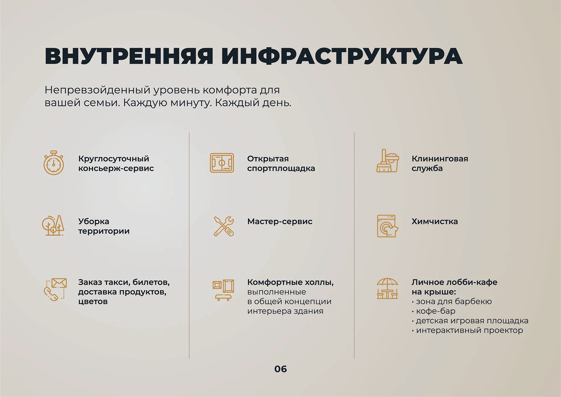 Кейс Застройщик vip-апартаментов дизайн презентации — Фото 9