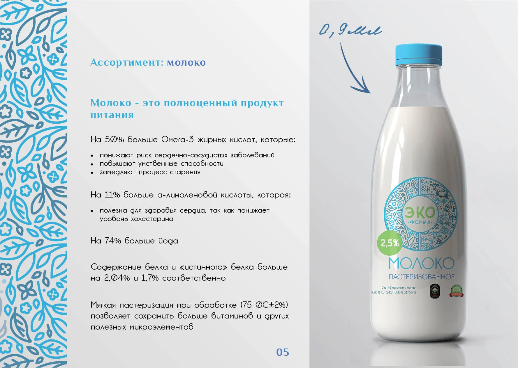 Кейс Эко-ферма разработка брендинга — Фото 5