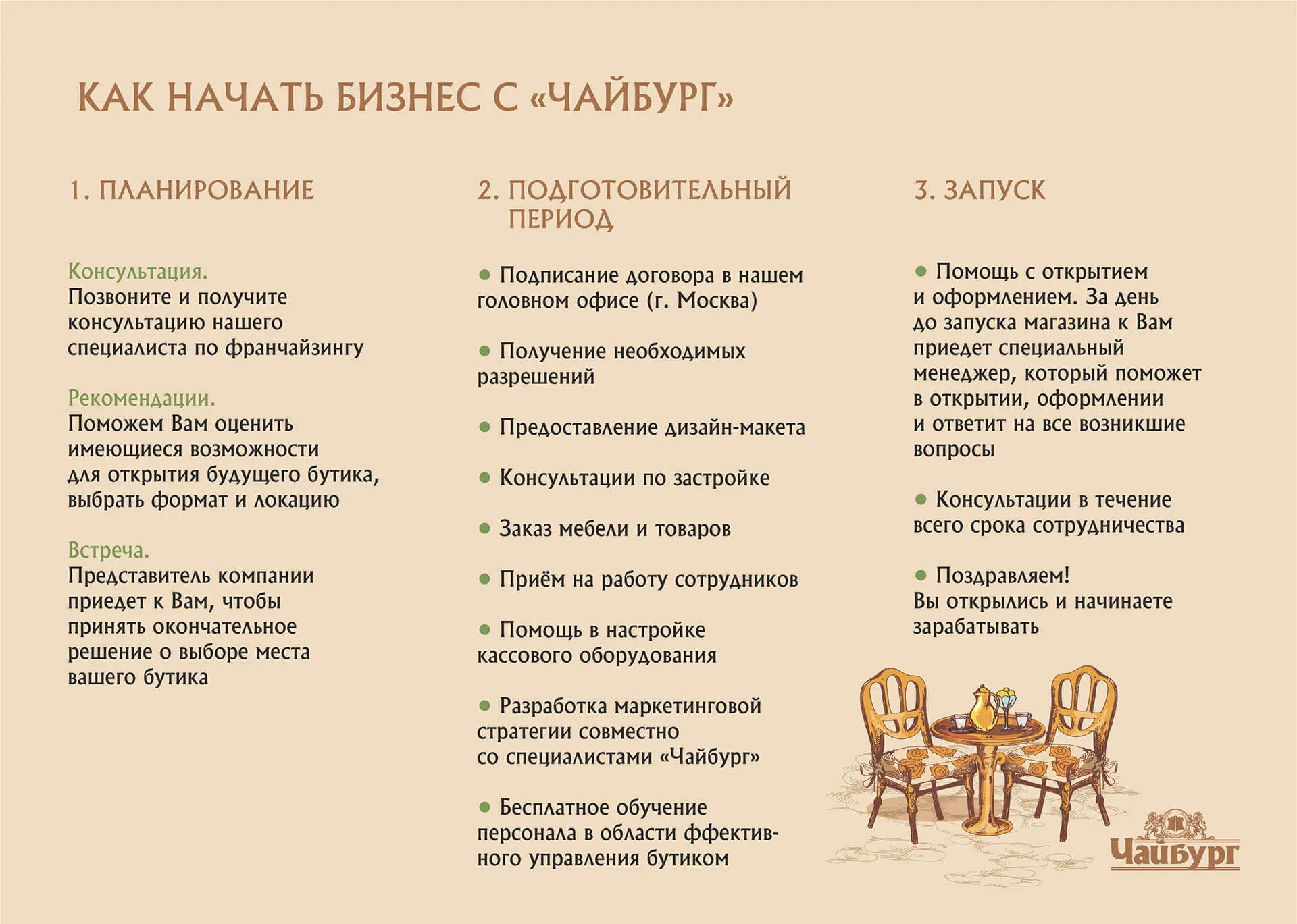 Кейс Чайная компания разработка брендинга — Фото 11