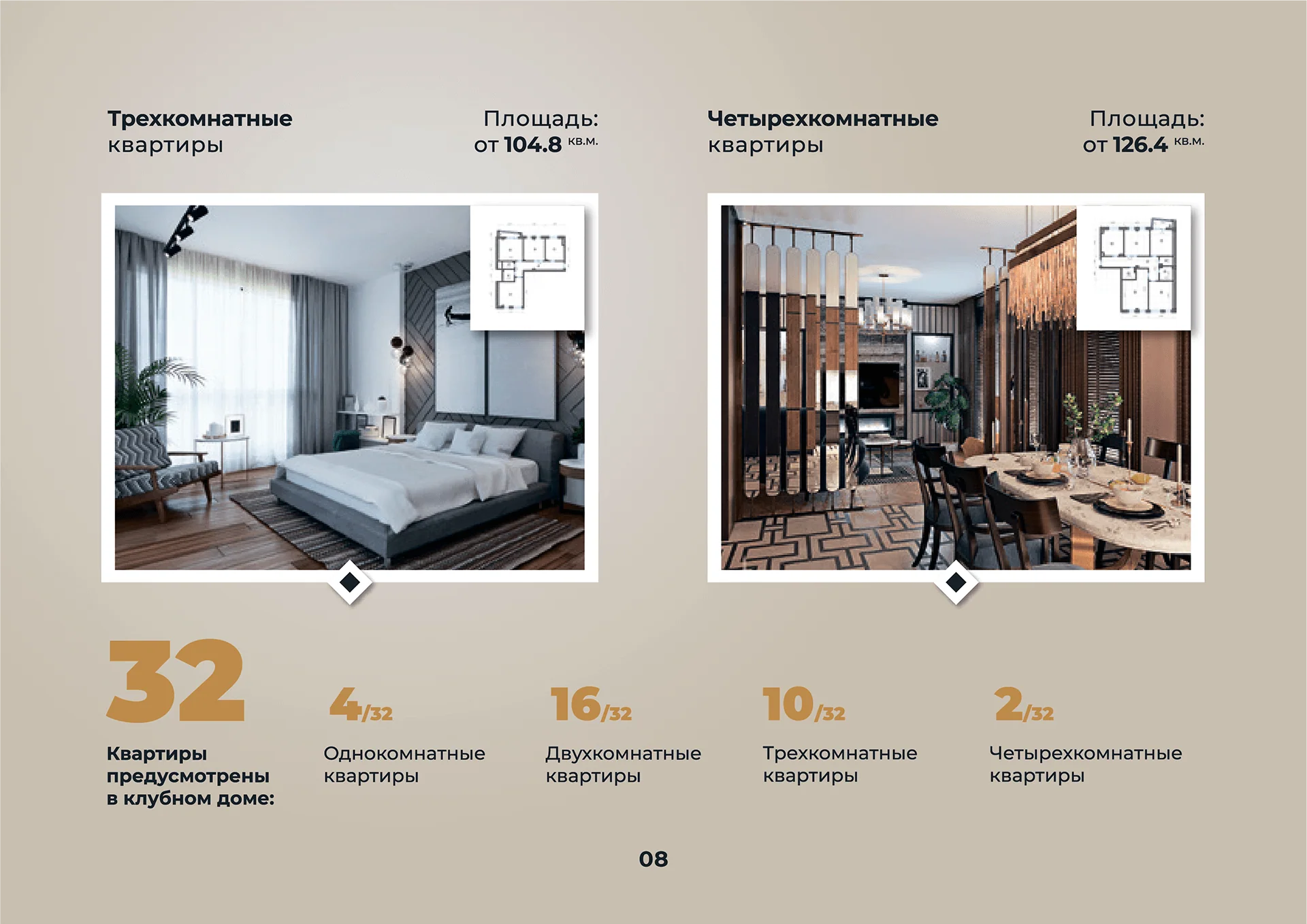 Кейс Застройщик vip-апартаментов дизайн презентации — Фото 10