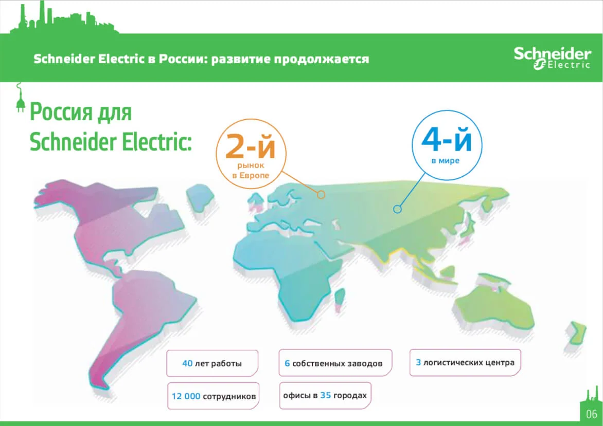 Кейс Международная компания Schneider Electric дизайн презентации — Фото 8