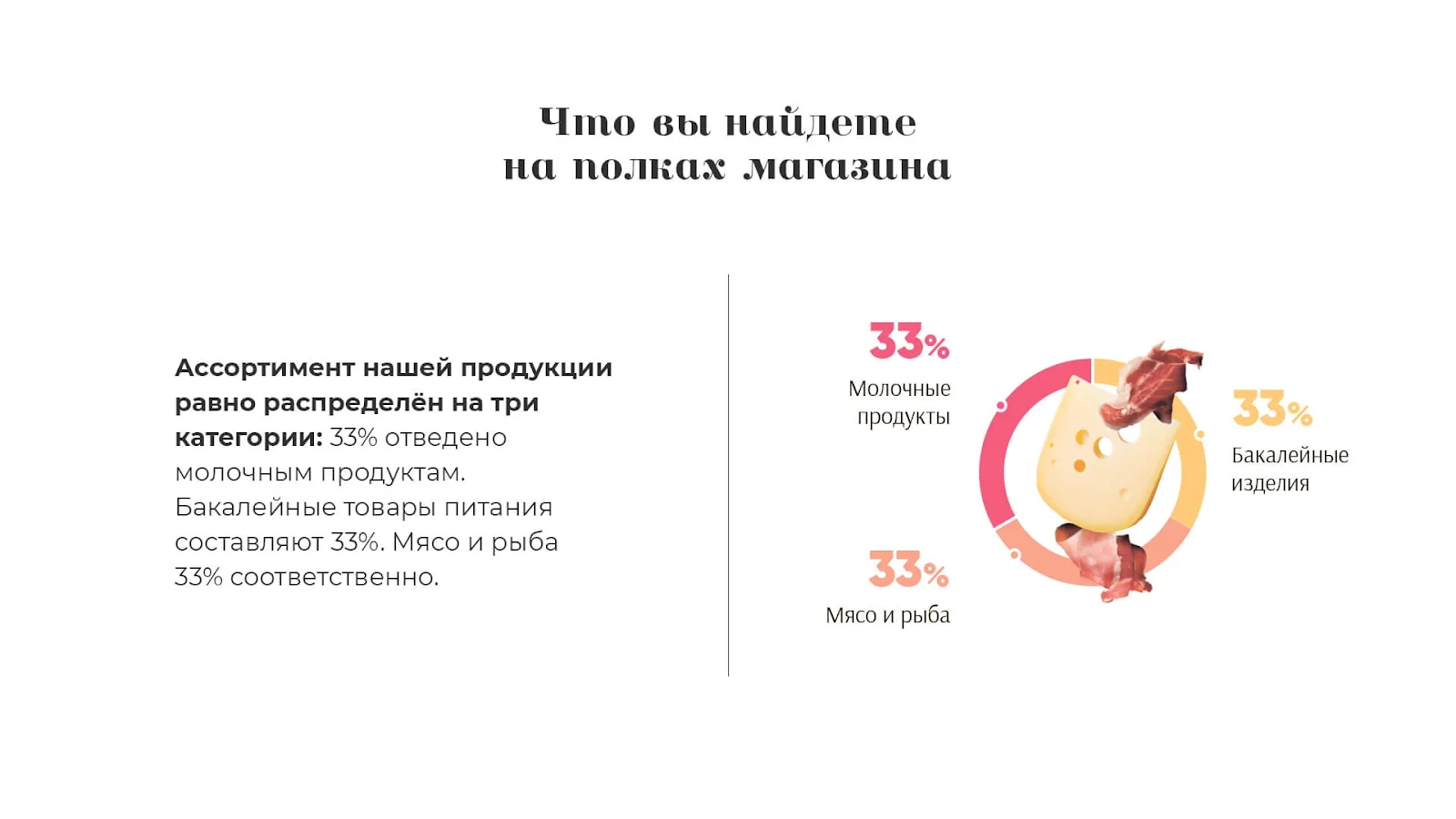Продающая презентация —11.png