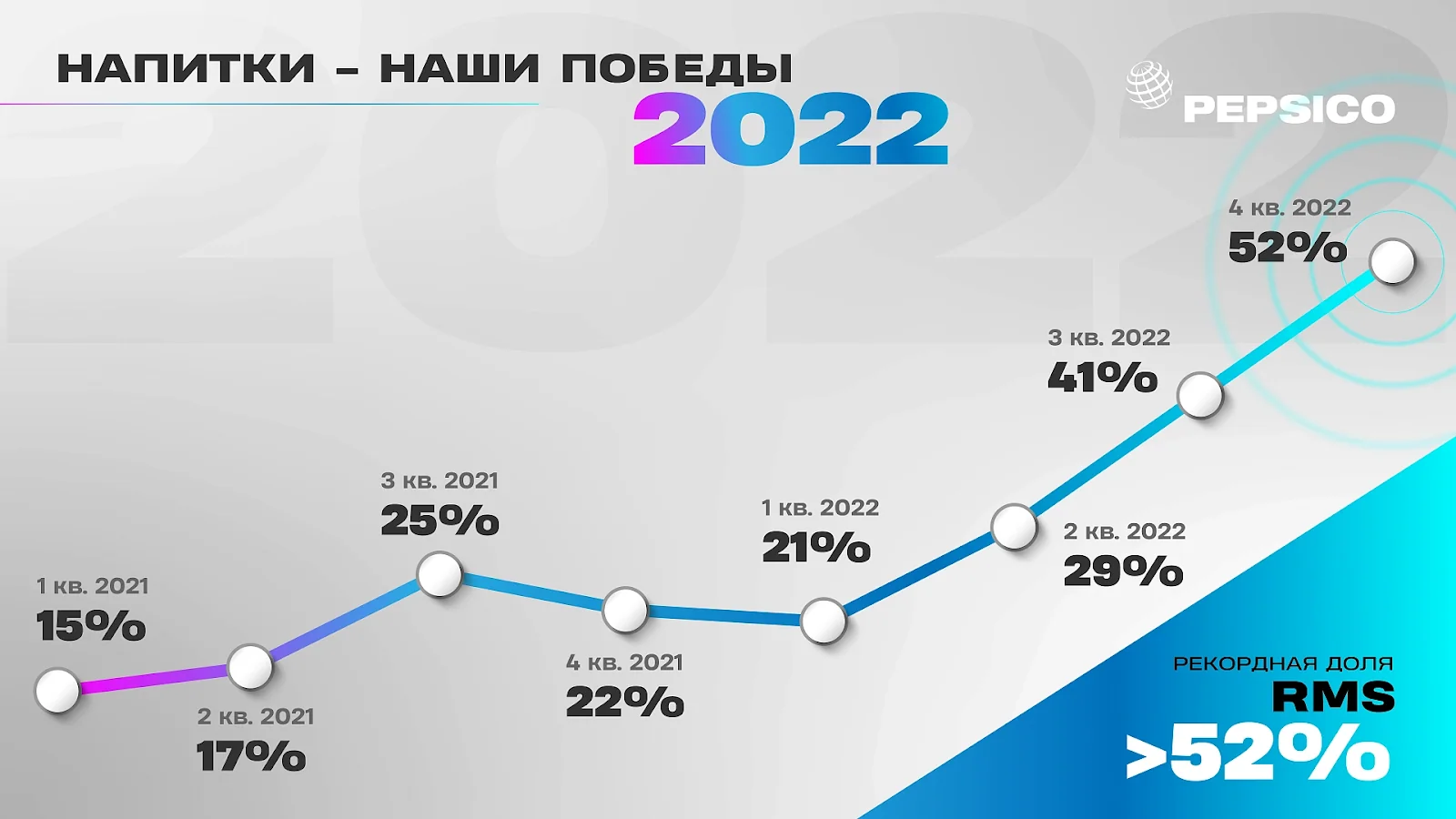 Продающая презентация —14.png