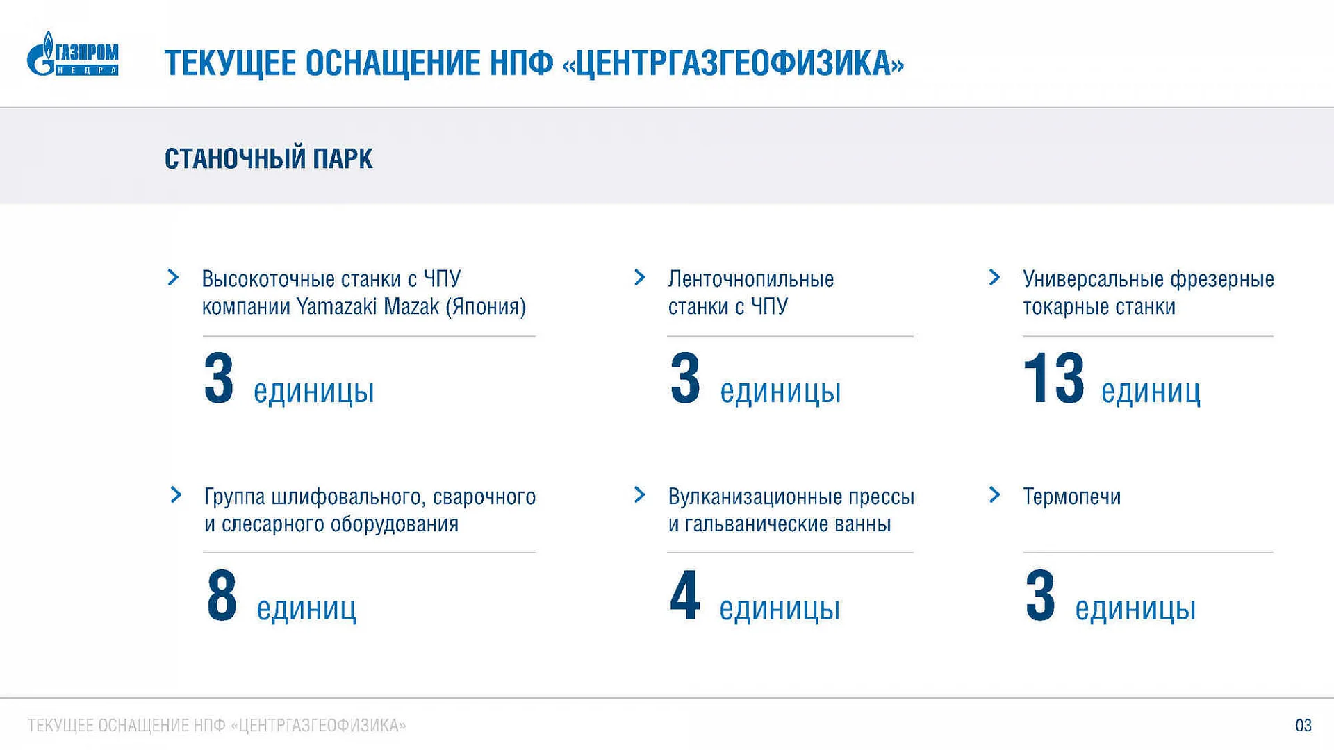 Кейс «Газпром Недра» дизайн презентации — Фото 7