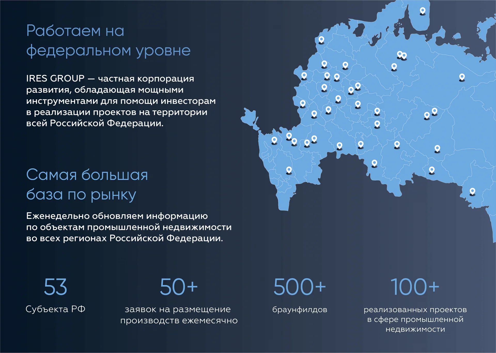 Кейс Консалтинговая компания в сфере промышленной недвижимости "Ires Group" дизайн презентации — Фото 8