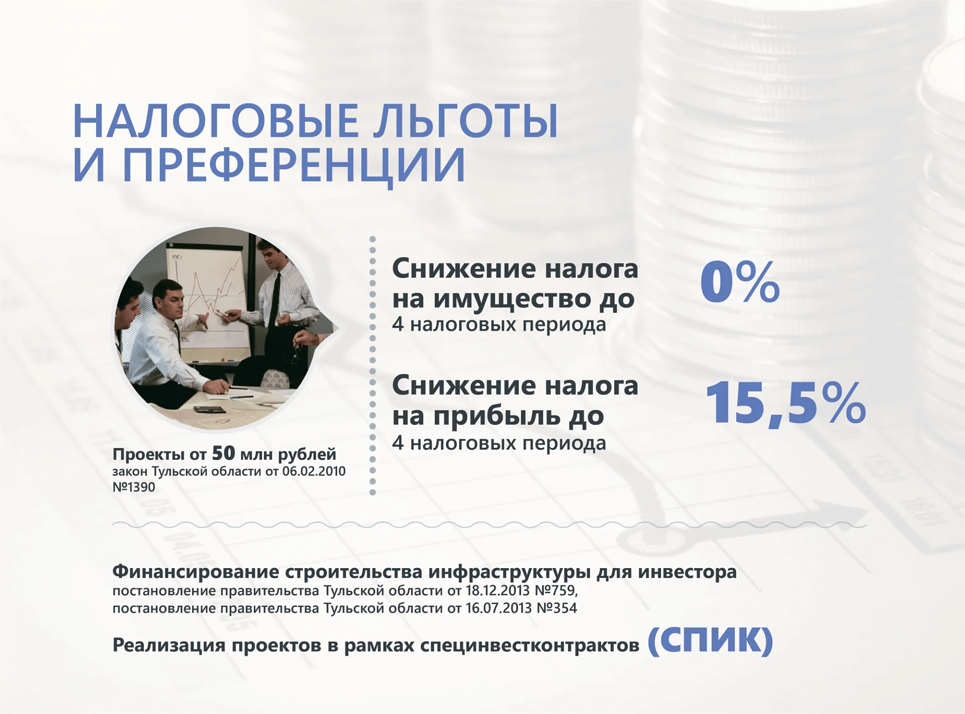Кейс Тульская администрация дизайн презентации — Фото 8