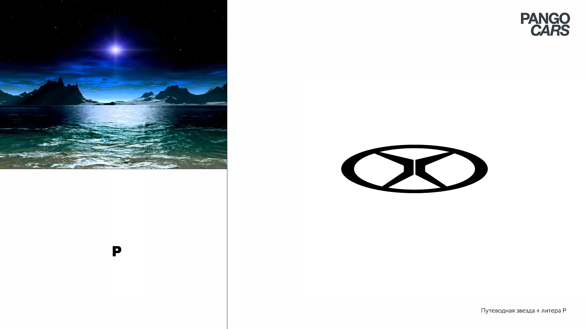 Кейс Pango Cars разработка брендинга — Фото 9