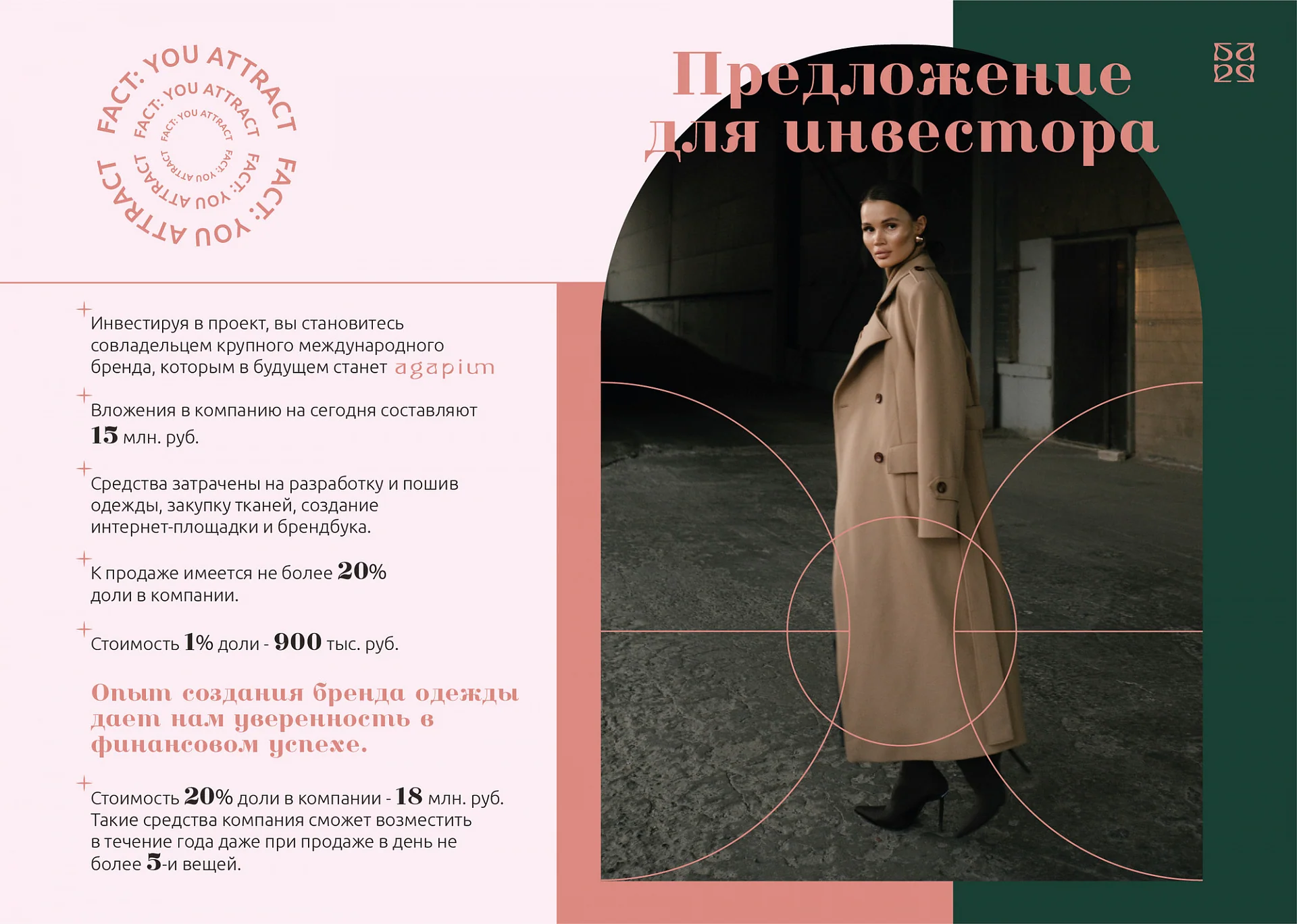 Кейс Молодой производитель женской одежды премиум-класса Agapium дизайн презентации — Фото 14