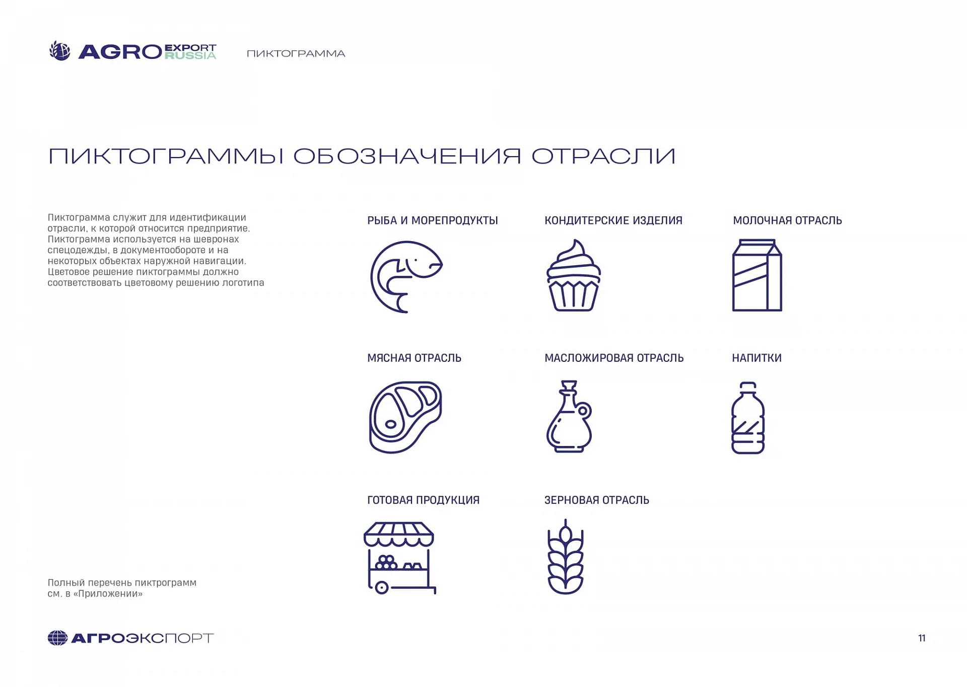 Кейс Agro Export Russia разработка брендинга — Фото 7