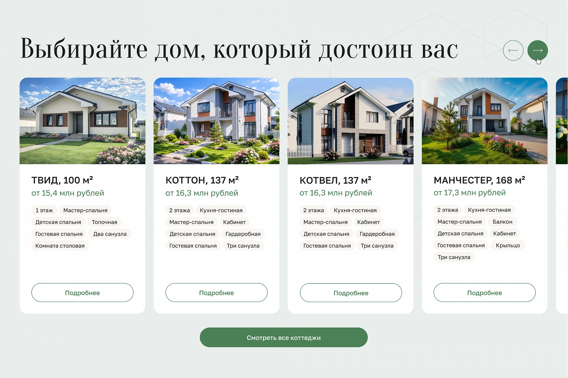Кейс Коттеджный поселок «Варежки» создание сайтов — Фото 15