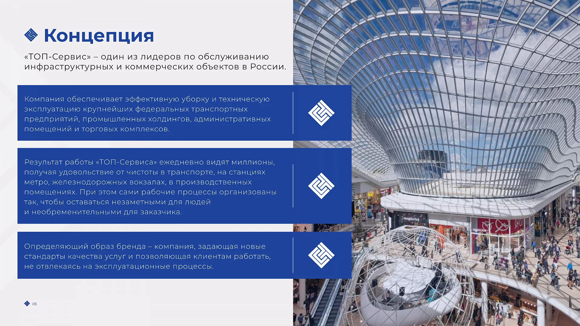 Кейс ТОП-Сервис разработка брендбука — Фото 5