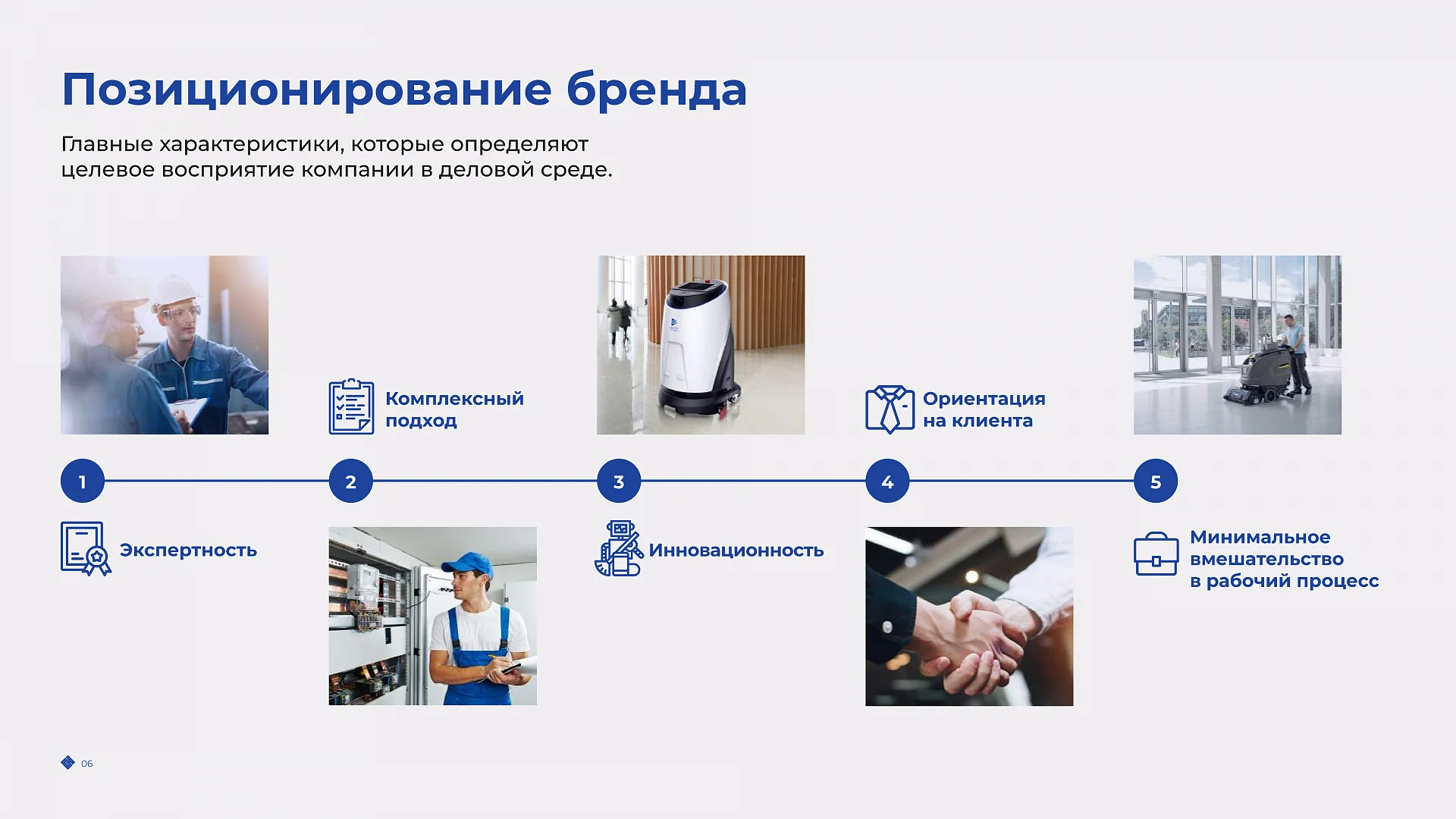 Кейс ТОП-Сервис разработка брендбука — Фото 6