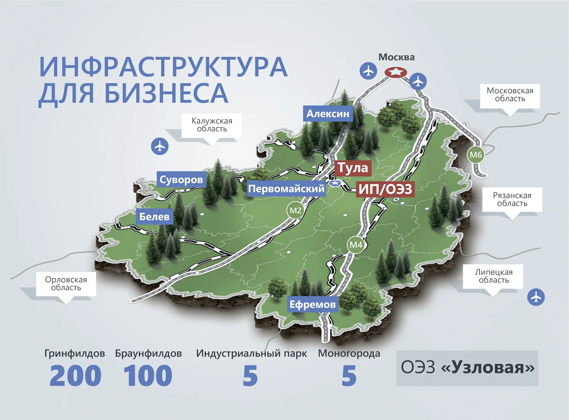 Кейс Тульская администрация дизайн презентации — Фото 9