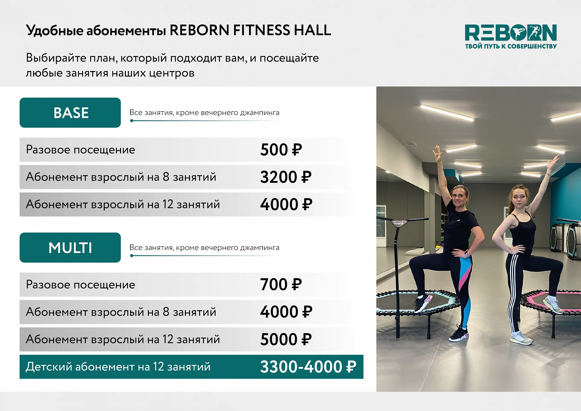 Кейс Reborn Fitness Hall дизайн презентации — Фото 12