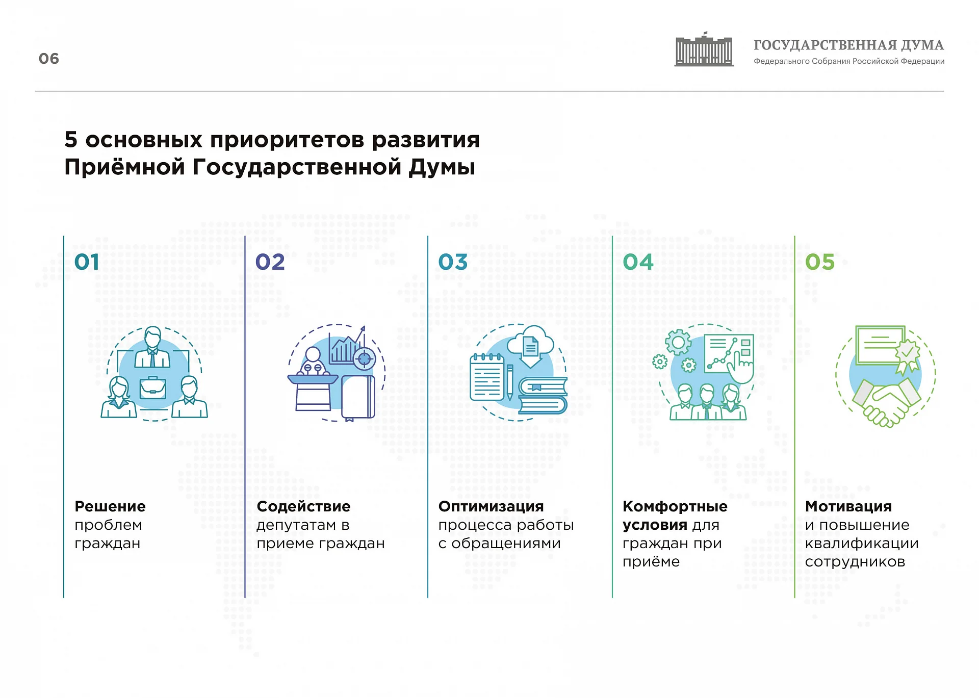 Кейс Приемная Государственной Думы Российской Федерации дизайн презентации — Фото 9