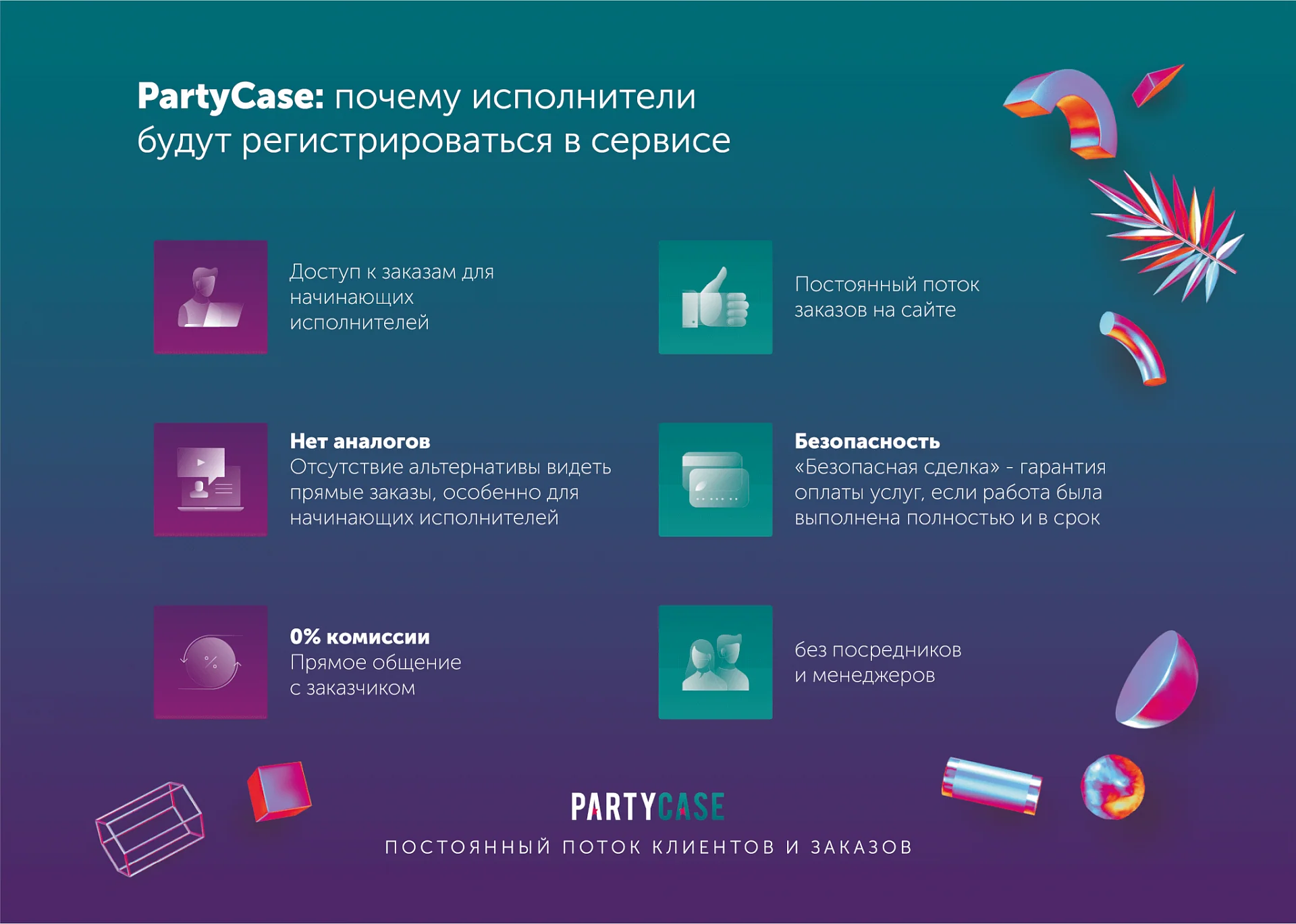 Кейс Агрегатор event-услуг Party Case дизайн презентации — Фото 8