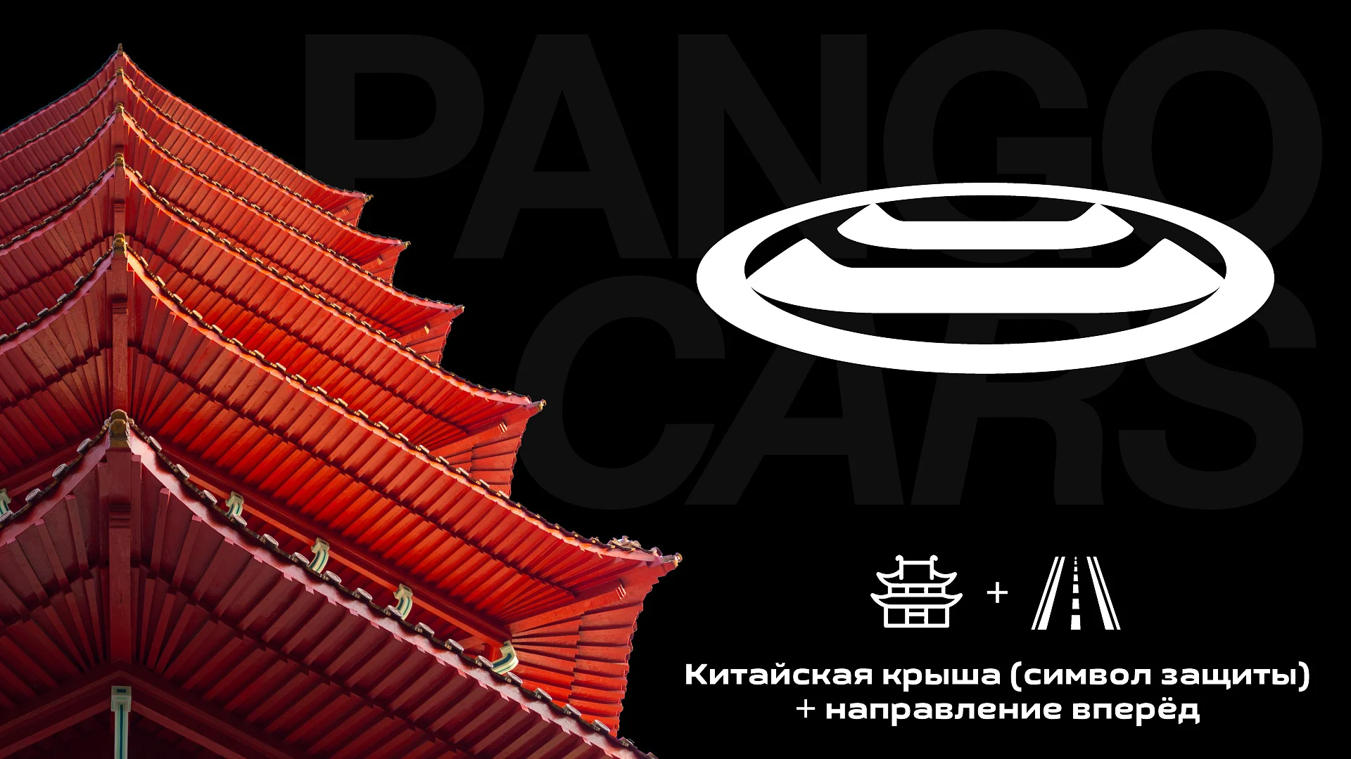 Кейс Pango Cars разработка брендинга — Фото 1