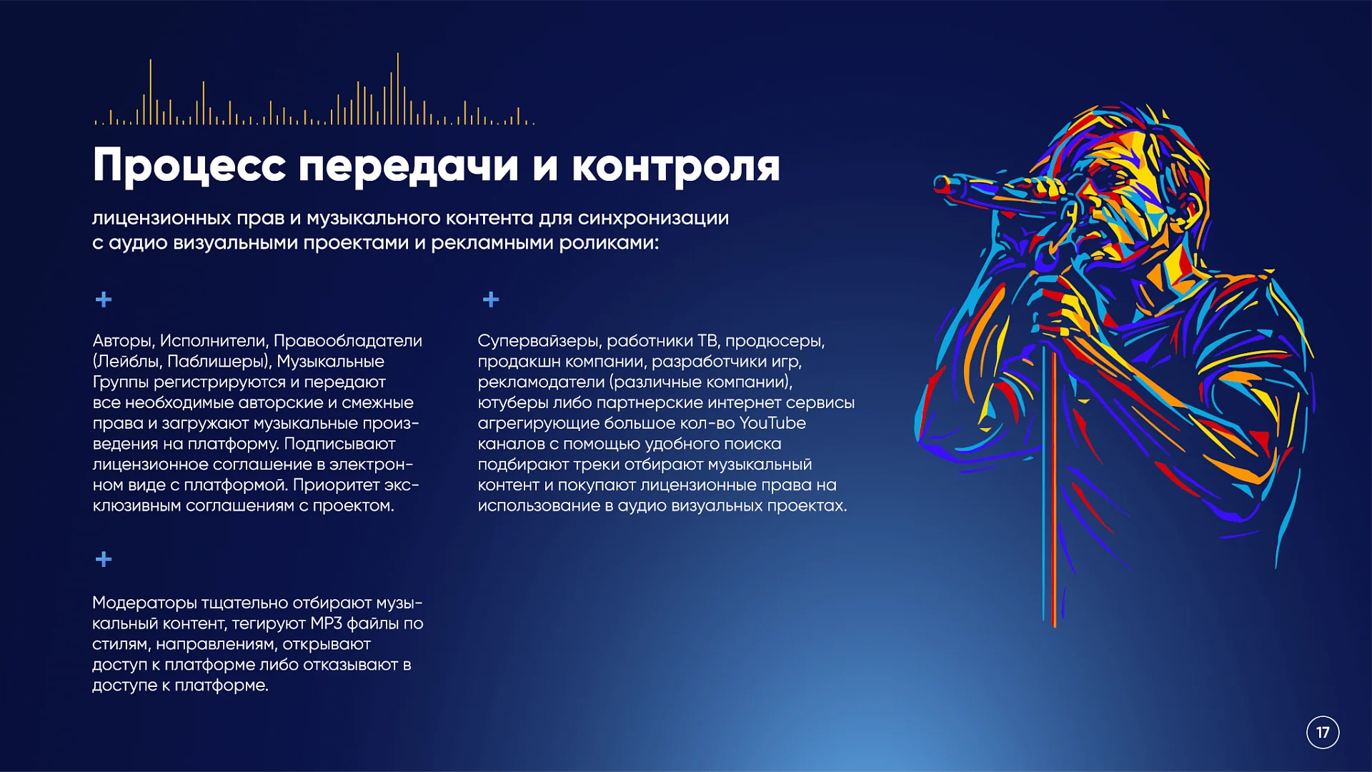 Кейс Музыкальная платформа "Millennium" дизайн презентации — Фото 8