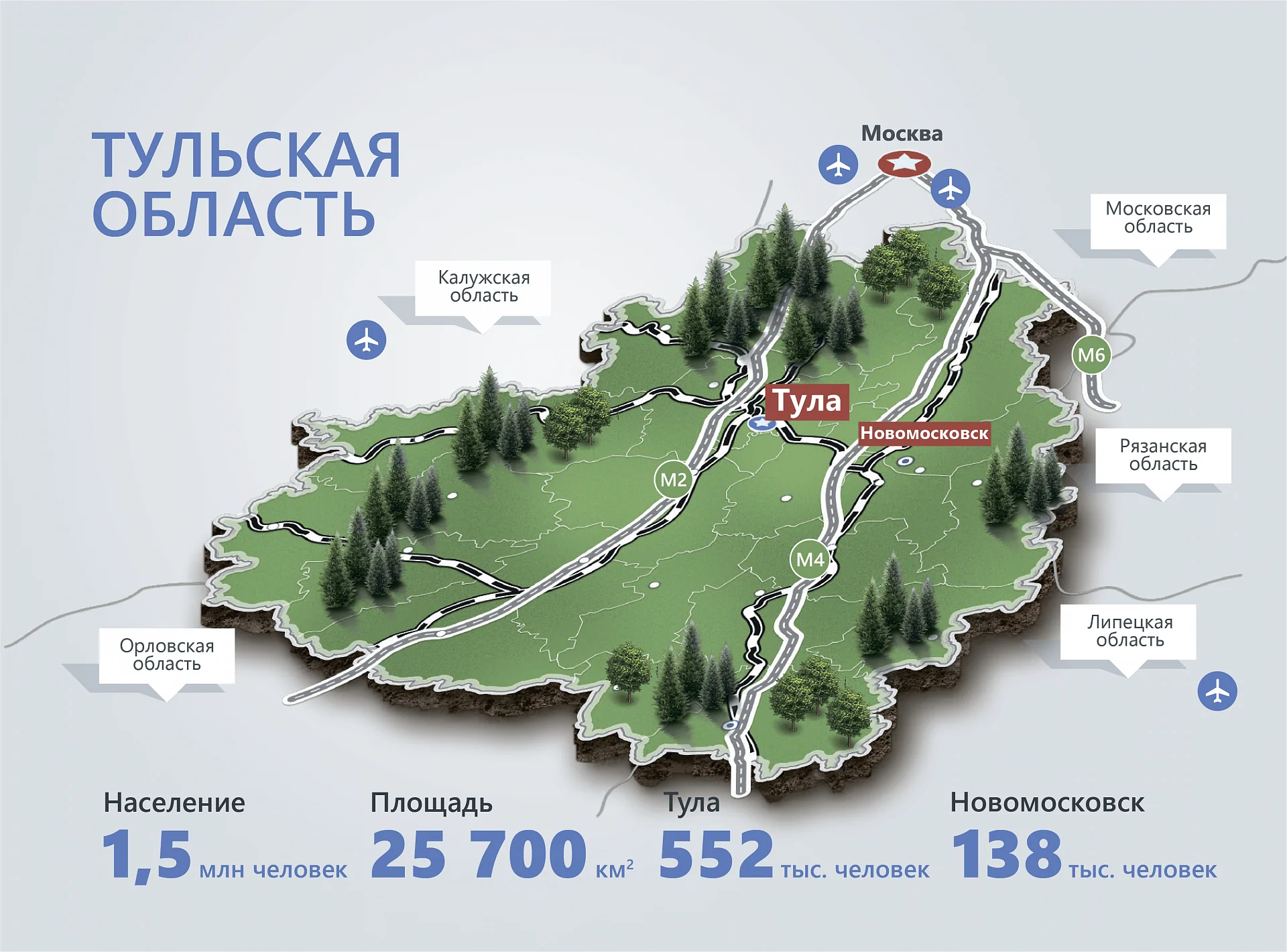 Кейс Тульская администрация дизайн презентации — Фото 5