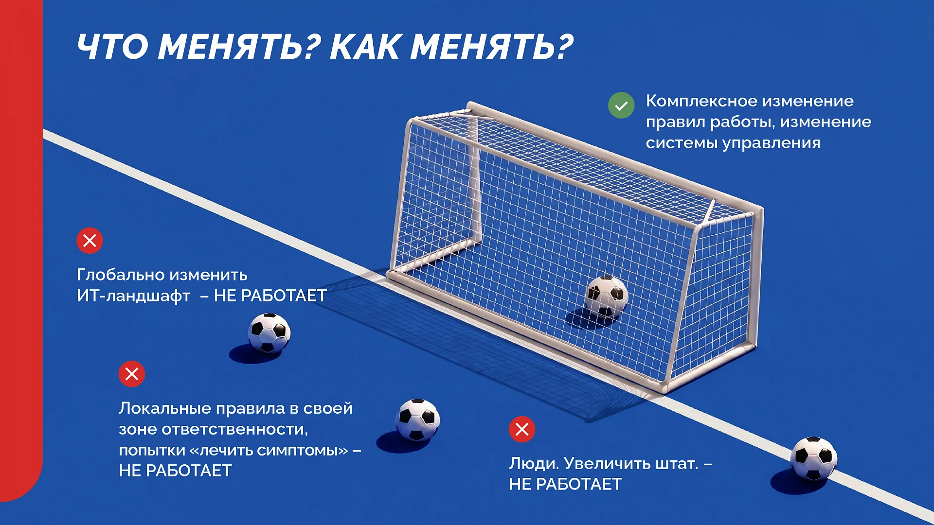 Кейс Компания "Спортмастер" дизайн презентации — Фото 7