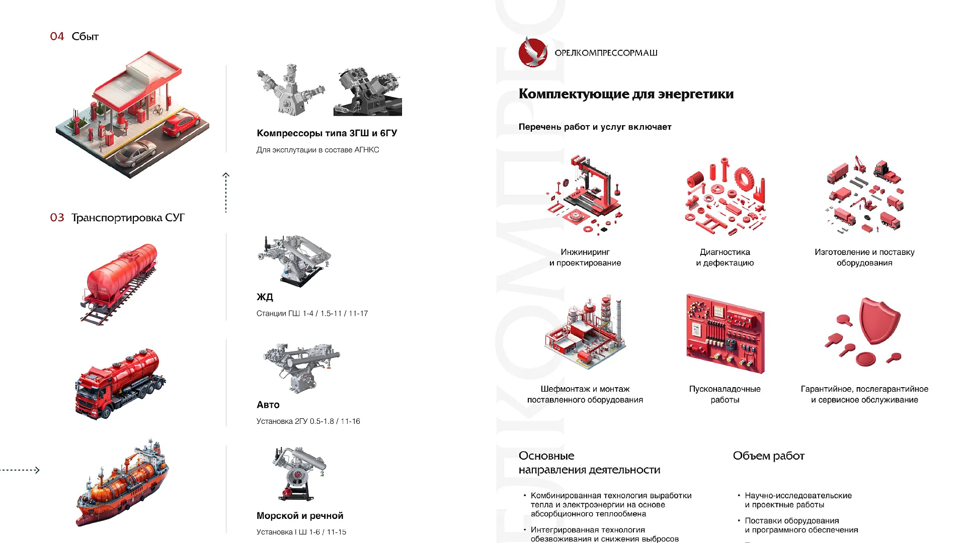 Кейс Орелкомпрессормаш разработка каталога — Фото 6