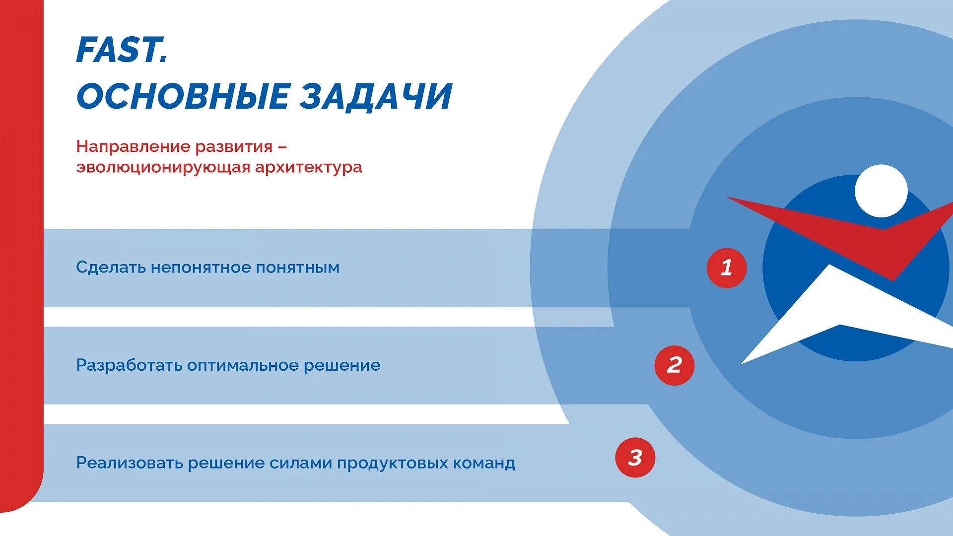 Кейс Компания "Спортмастер" дизайн презентации — Фото 13