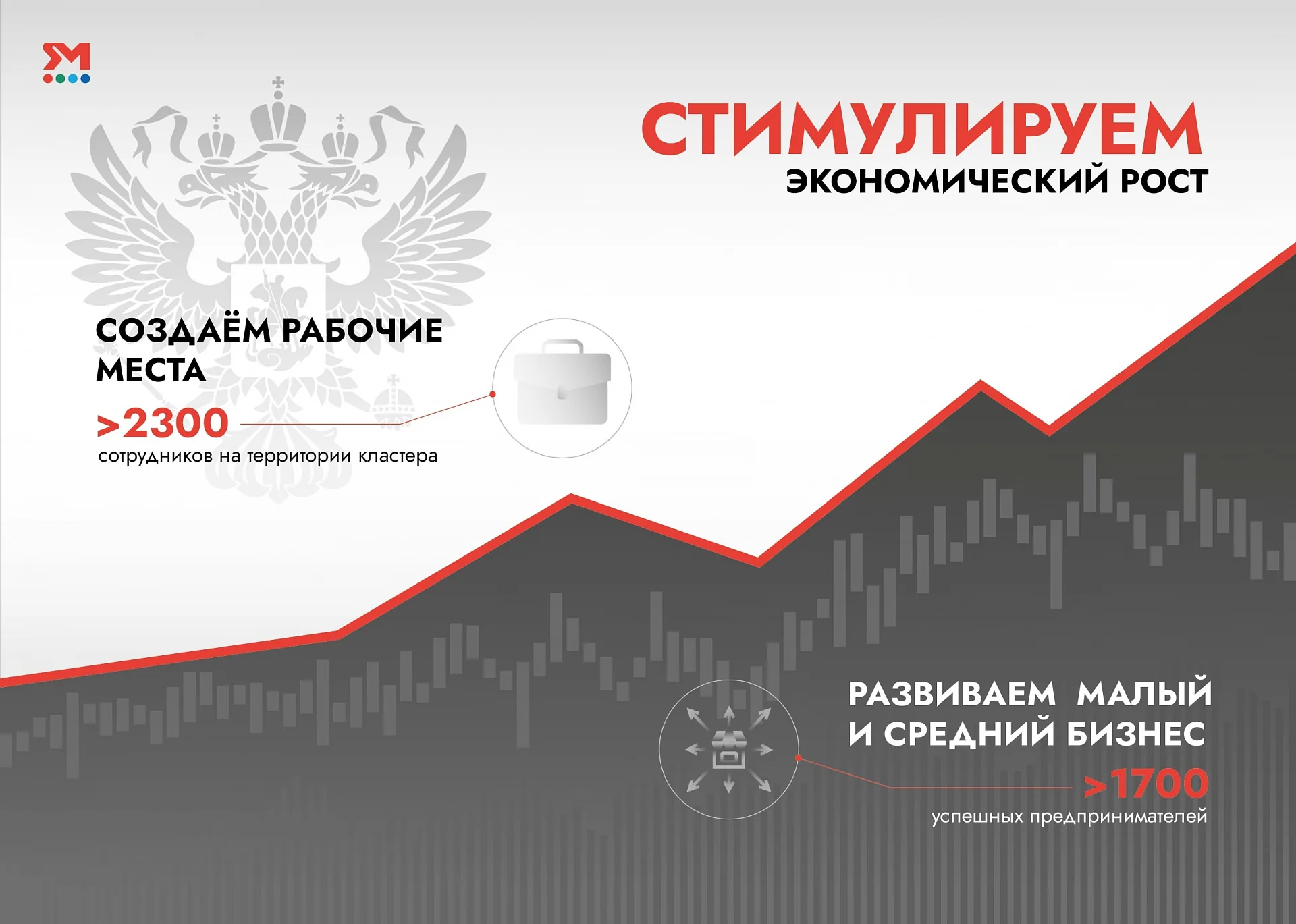 Кейс Мытищинская ярмарка дизайн презентации — Фото 8