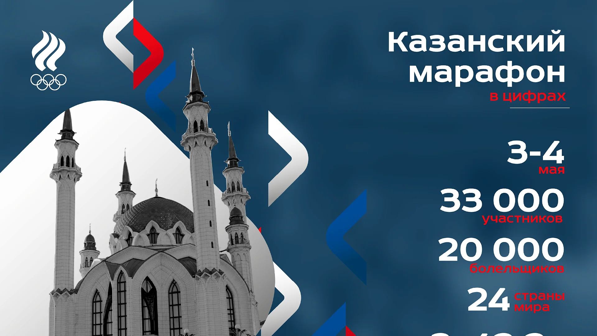 Кейс Олимпийский комитет разработка брендинга — Фото 13