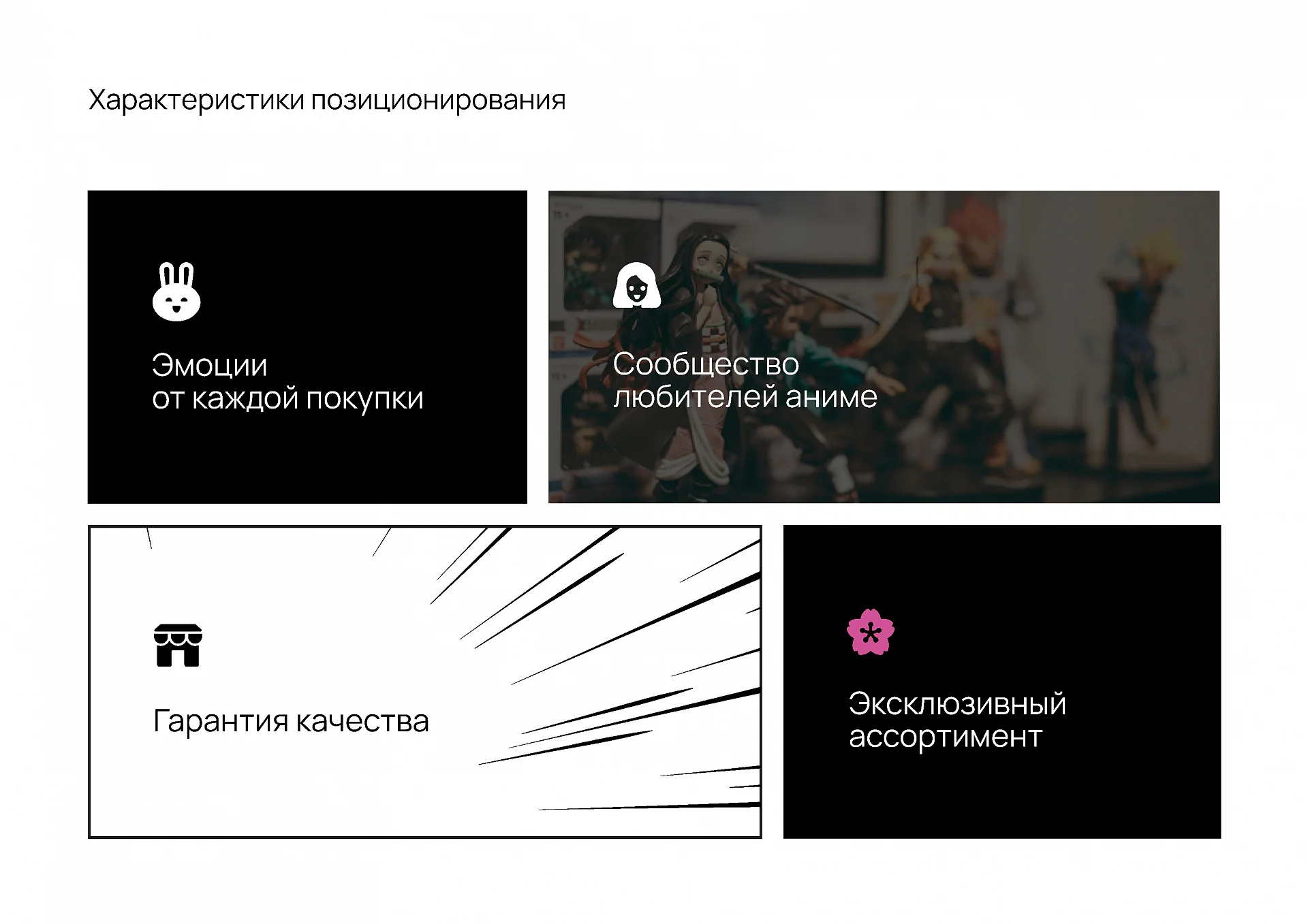 Кейс Сакура разработка брендбука — Фото 10
