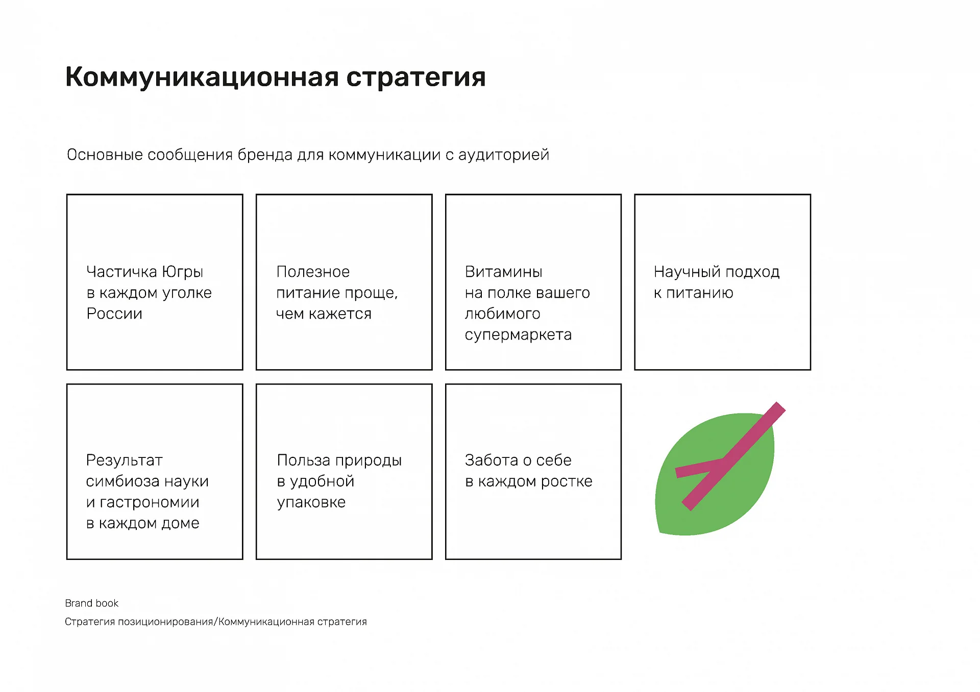 Кейс Le Rediska разработка брендбука — Фото 16