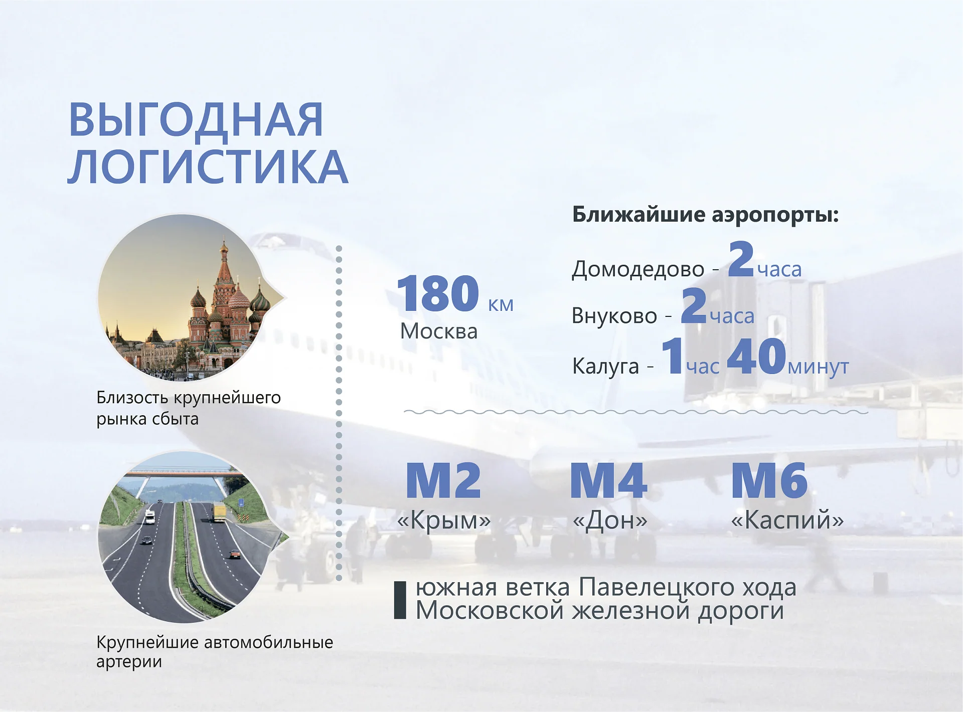 Кейс Тульская администрация дизайн презентации — Фото 7