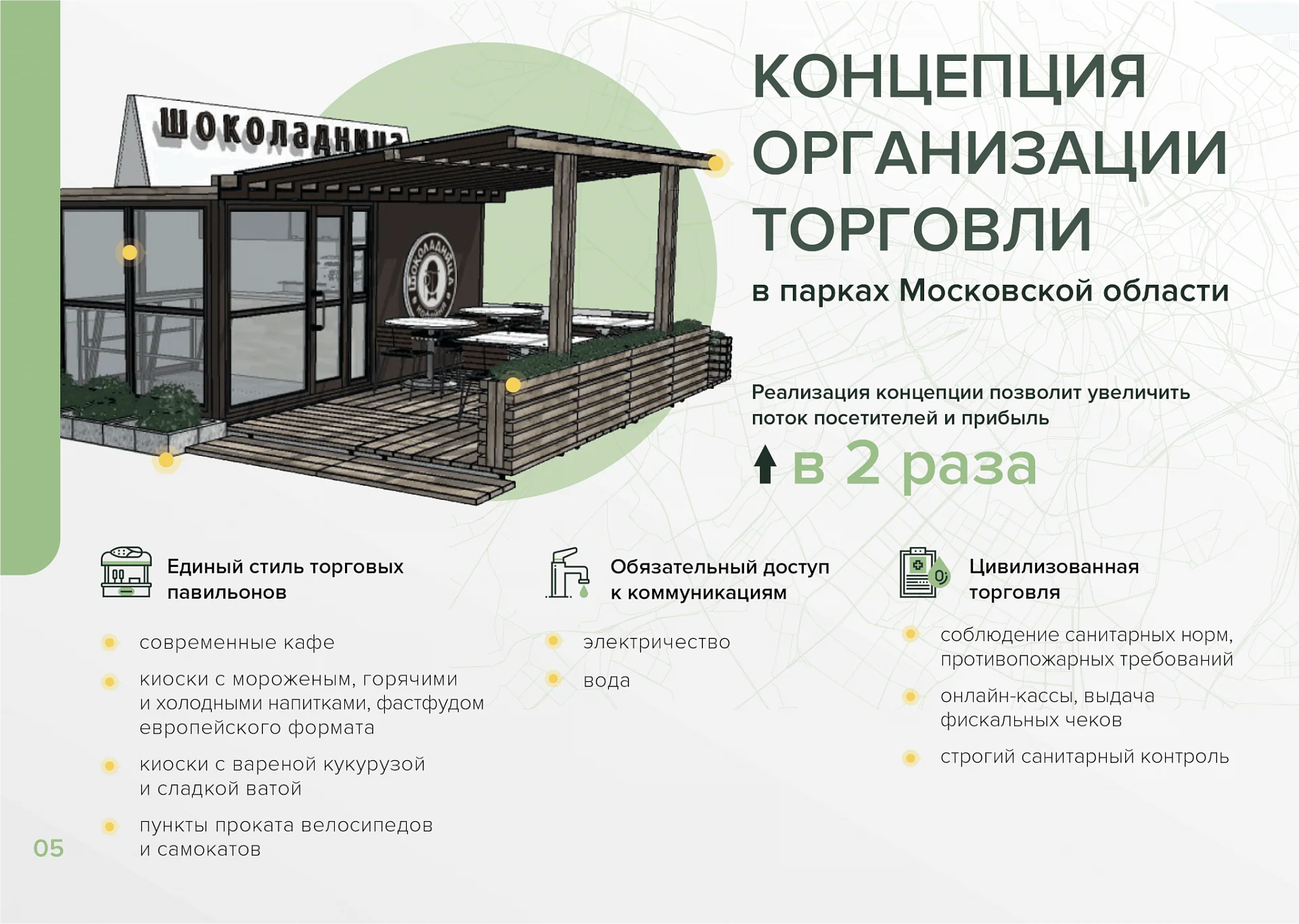 Кейс Правительство Московской области дизайн презентации — Фото 7