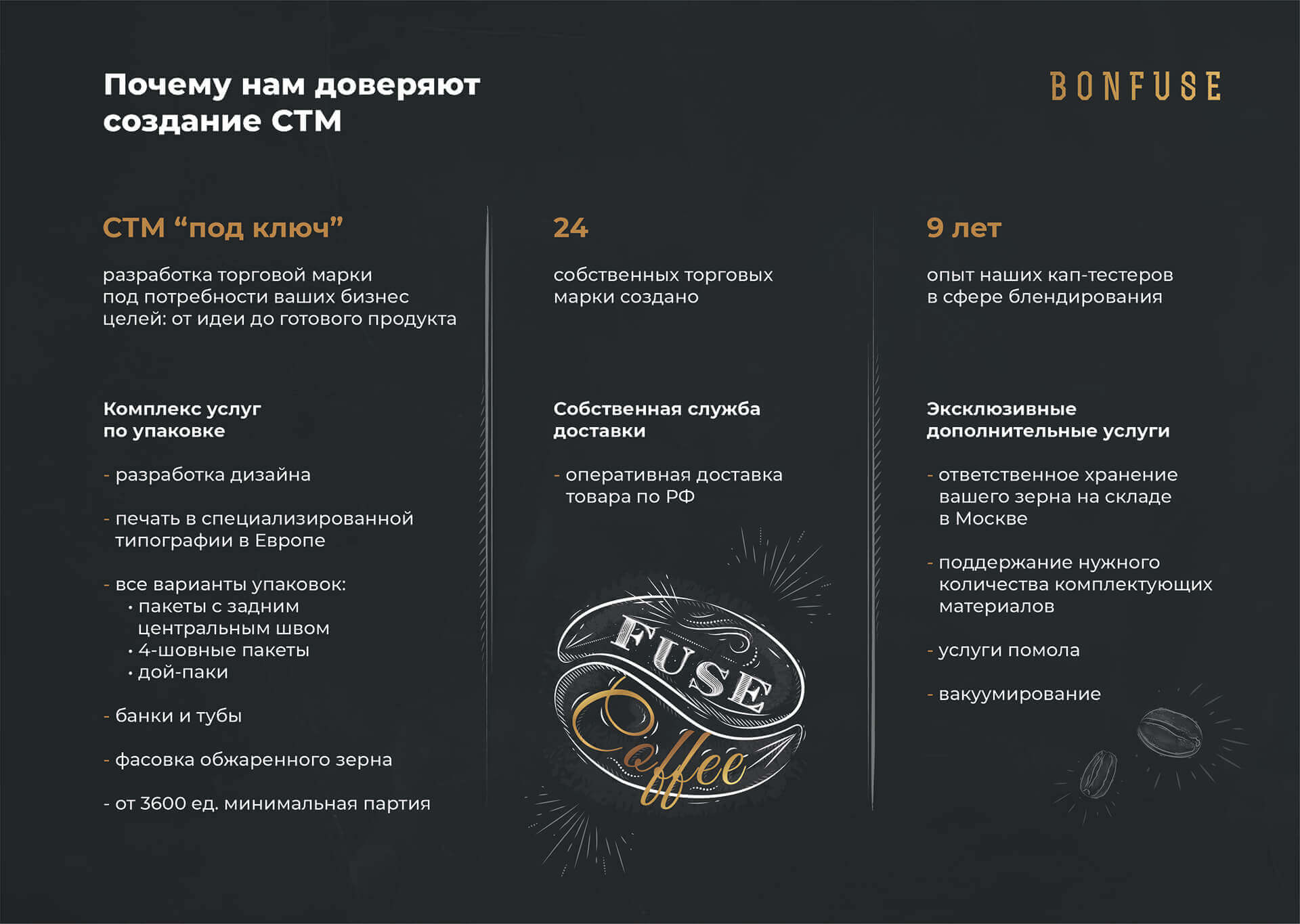 Кейс Оптовый поставщик кофе "BoneFuse" дизайн презентации — Фото 9