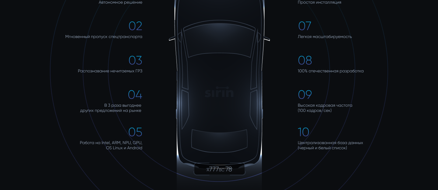 Кейс SIRIN создание сайтов — Фото 8