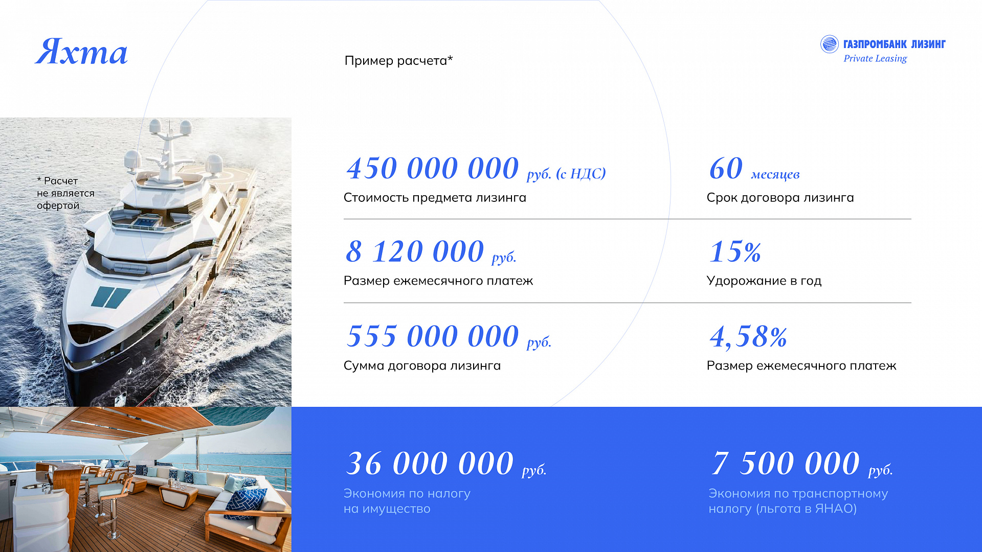 Case study Gazprombank Leasing presentation design — Image 11