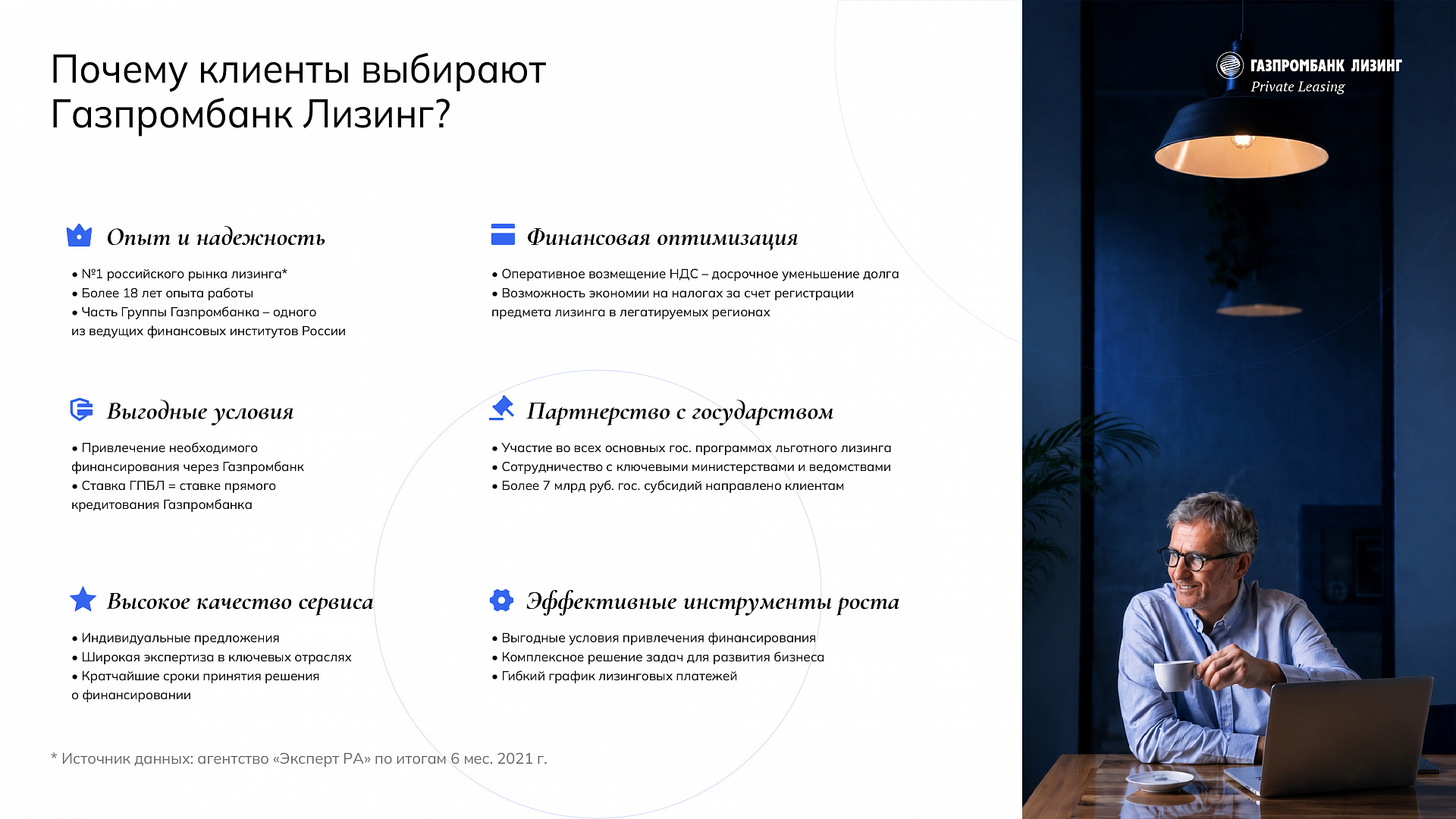 Case study Gazprombank Leasing presentation design — Image 15
