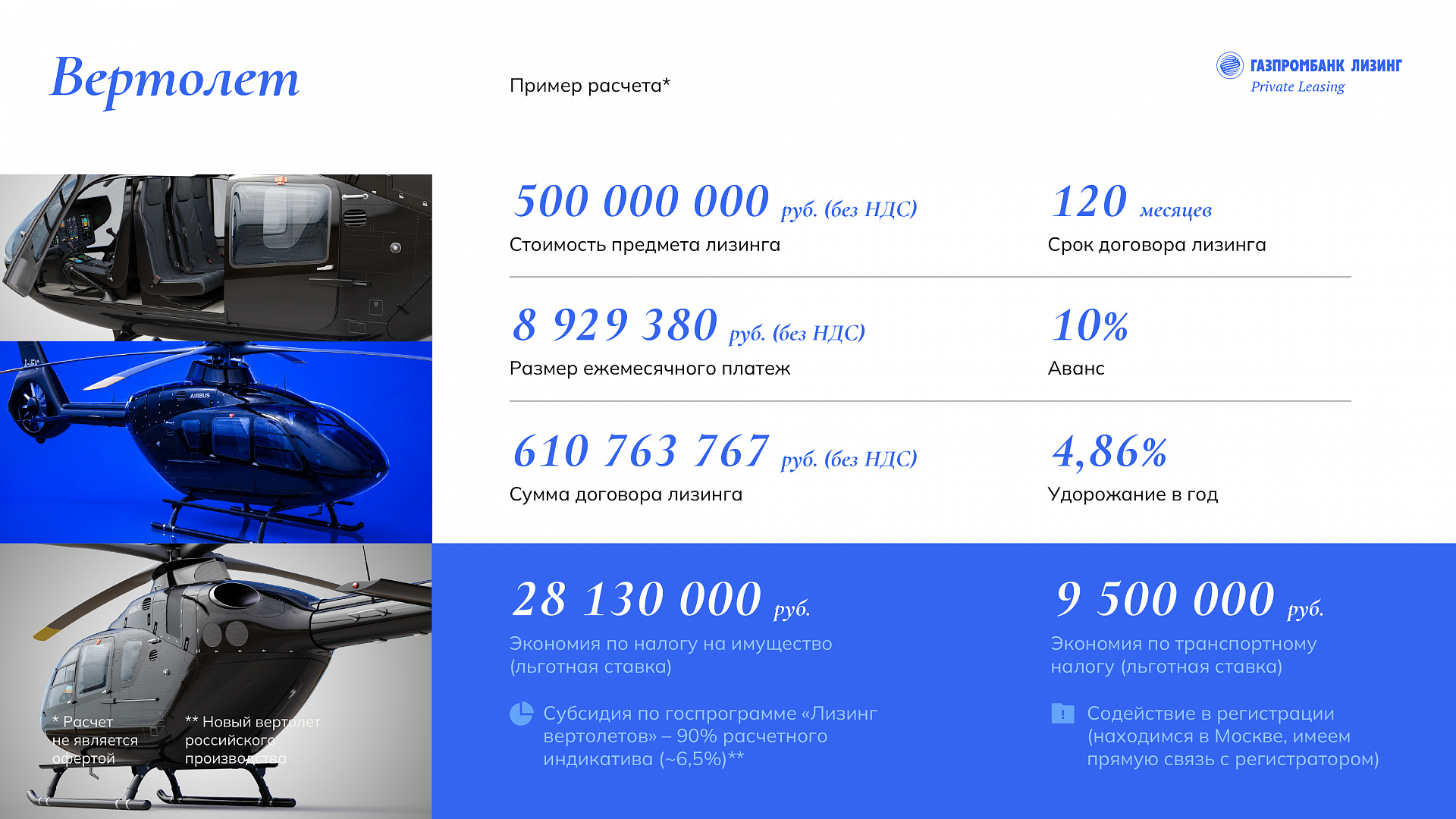 Case study Gazprombank Leasing presentation design — Image 13