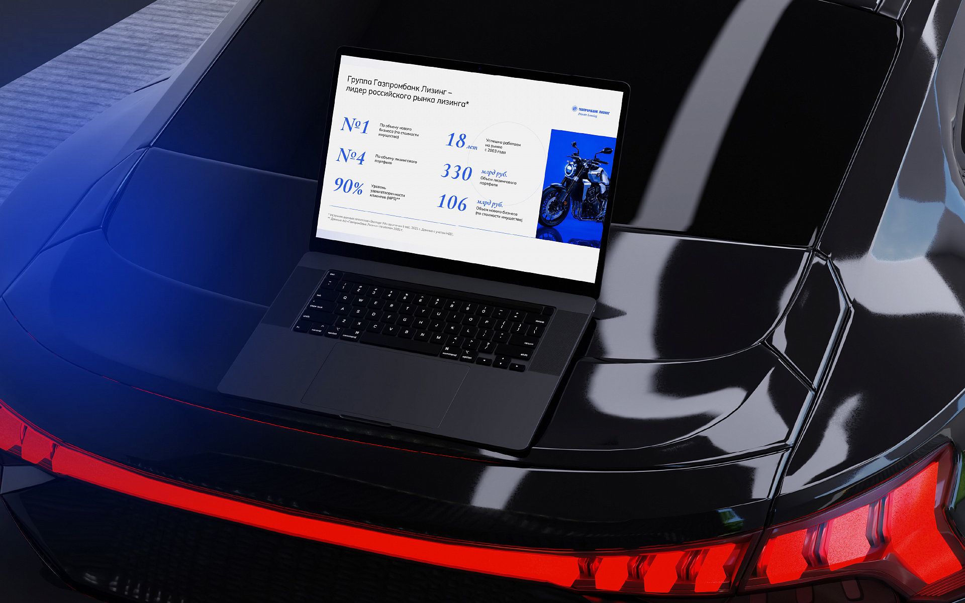 Case study Gazprombank Leasing presentation design — Image 6