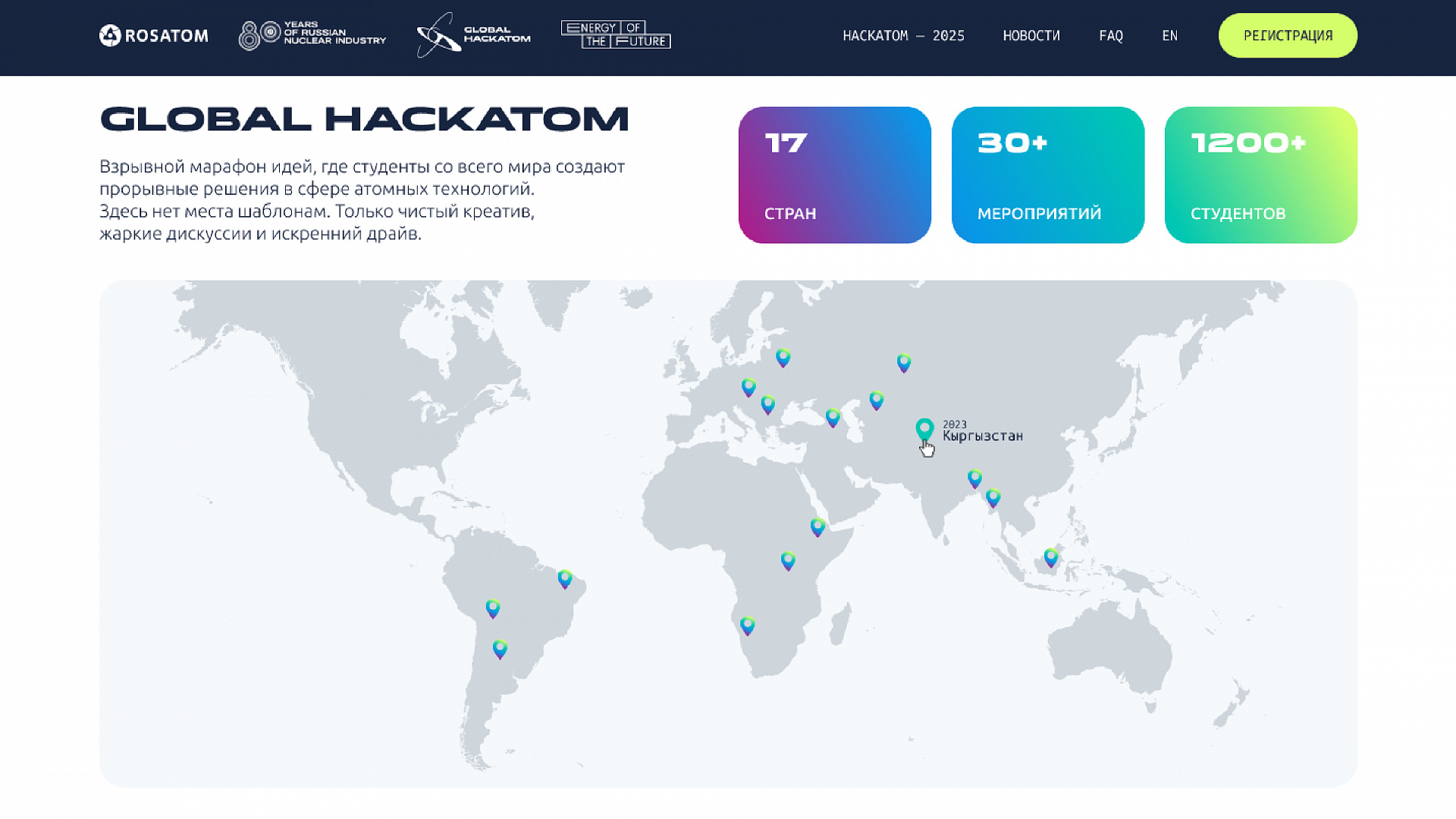 Кейс Global Hackatom создание сайтов — Фото 9