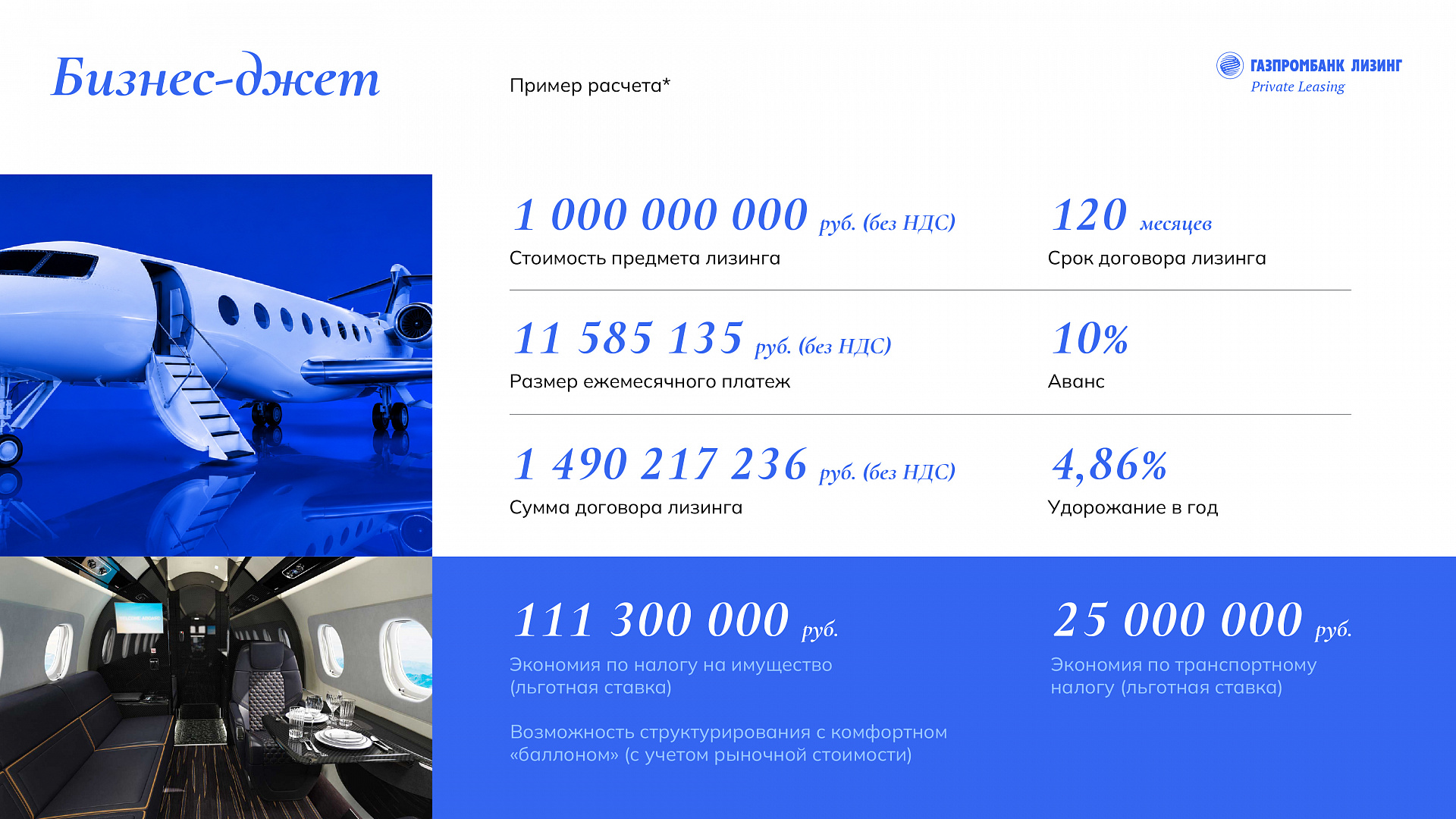 Case study Gazprombank Leasing presentation design — Image 12