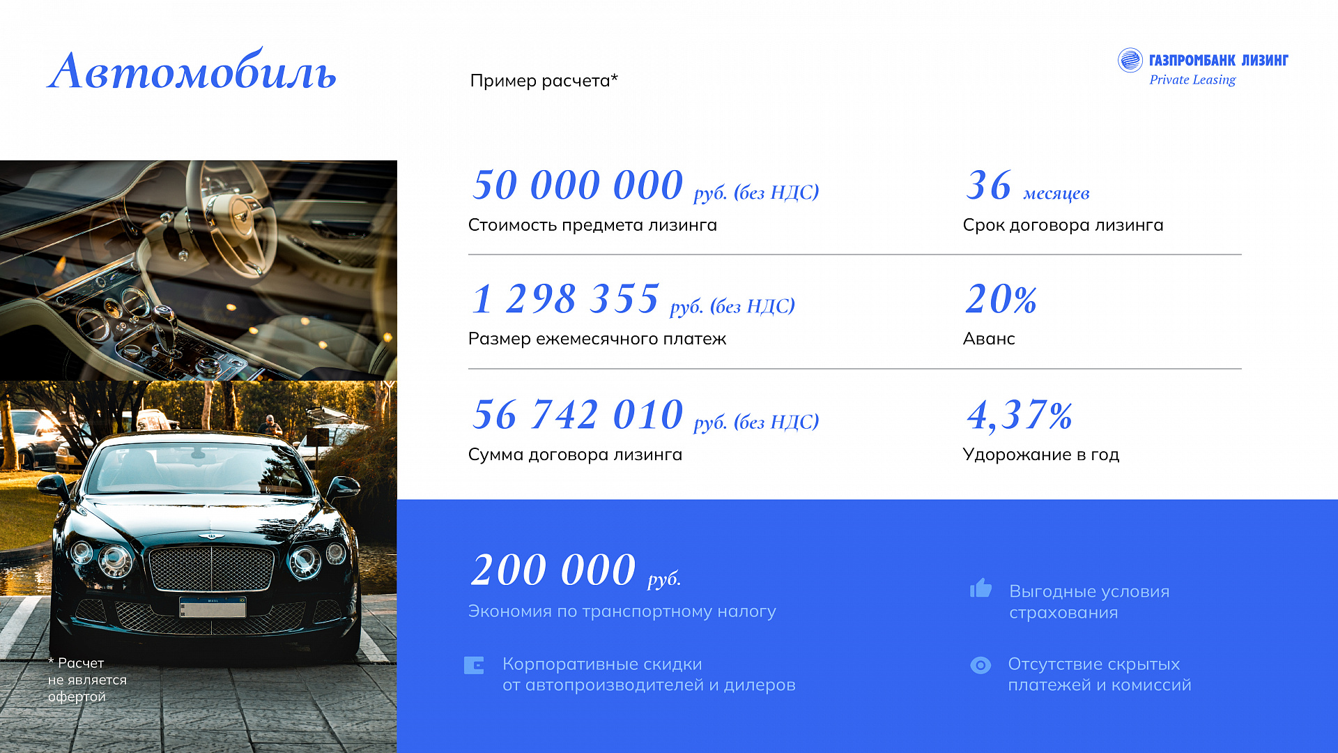 Case study Gazprombank Leasing presentation design — Image 14