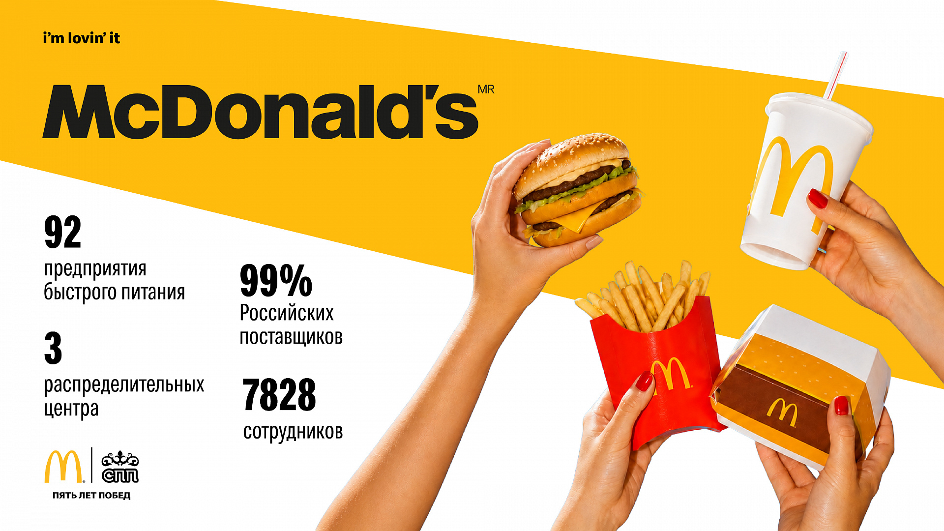 Case study McDonald's presentation design — Image 10